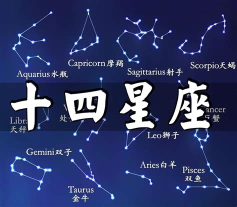 太陽跟月亮同星座|【基礎知識】144種太陽+月亮星座（角度